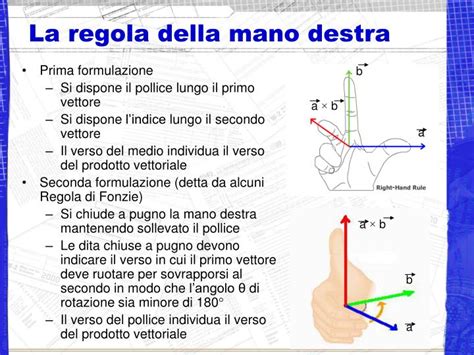 legge mano destra.